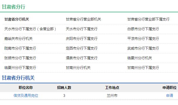 2020年中國農業(yè)發(fā)展銀行甘肅省分行秋季校園招聘公告