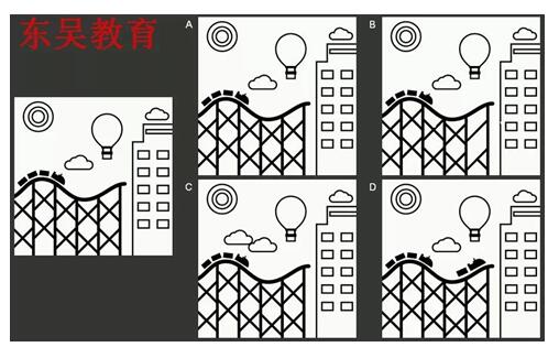 　認知能力測試-目標動(dòng)態(tài)追蹤