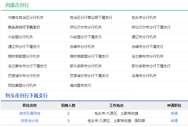 2021年中國農業(yè)發(fā)展銀行內蒙古自治區分行校園招聘公告