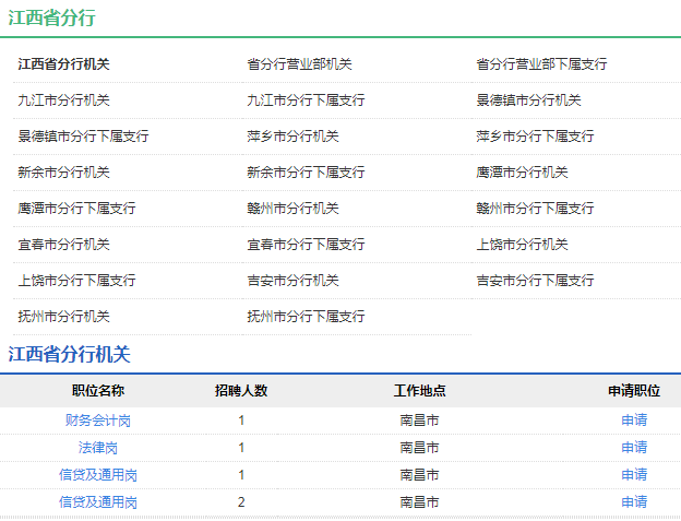2021年中國農業(yè)發(fā)展銀行江西省分行校園招聘公告