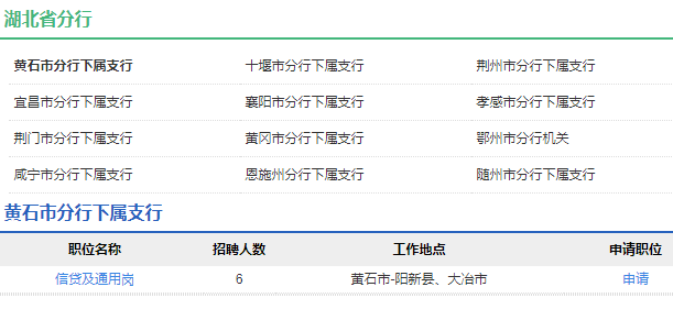 2021年中國農業(yè)發(fā)展銀行湖北省分行校園招聘公告