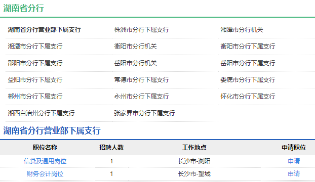 2021年中國農業(yè)發(fā)展銀行湖南省分行校園招聘公告