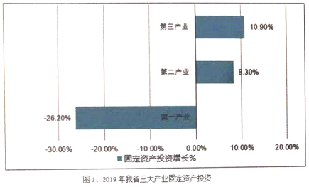 數據計算類(lèi)