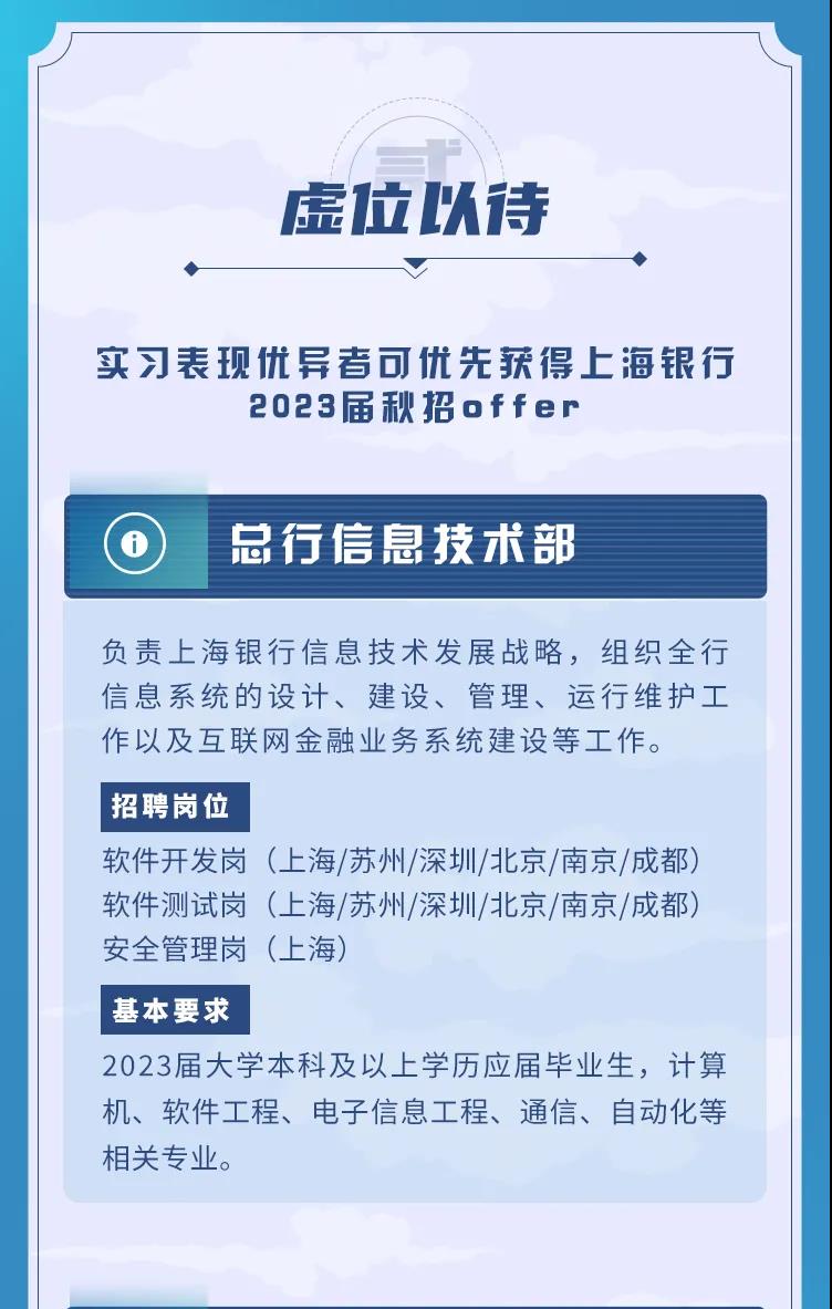 上海銀行總行科技&大數據崗2023屆實(shí)習生招聘正式啟動(dòng)