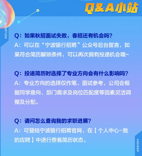 招聘問(wèn)題