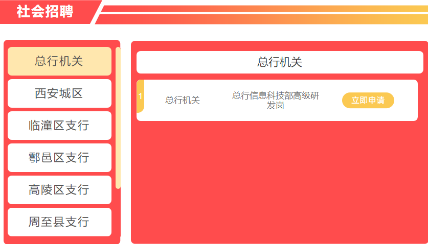 2022長(cháng)安銀行校園、社會(huì )招聘公告