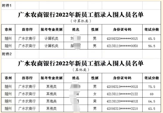 入圍、