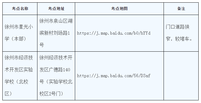 送考人員及車(chē)輛、考生車(chē)輛均不得進(jìn)入考點(diǎn)。