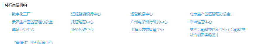 在其官網(wǎng)公告中，建行的總行直屬機構及子公司如下圖：