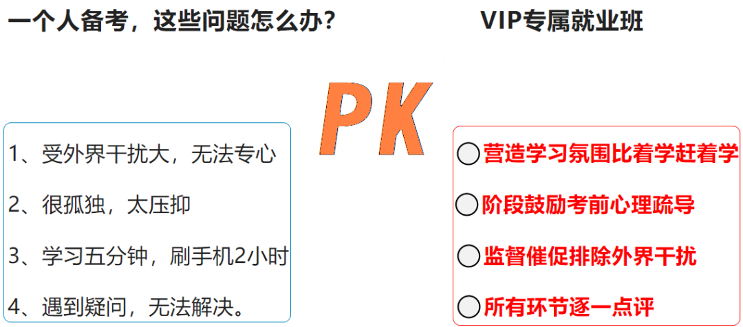 其實(shí)，銀行備考要有方法，會(huì )學(xué)習的人只需要學(xué)習一遍；不會(huì )學(xué)習，會(huì )走很多彎路。