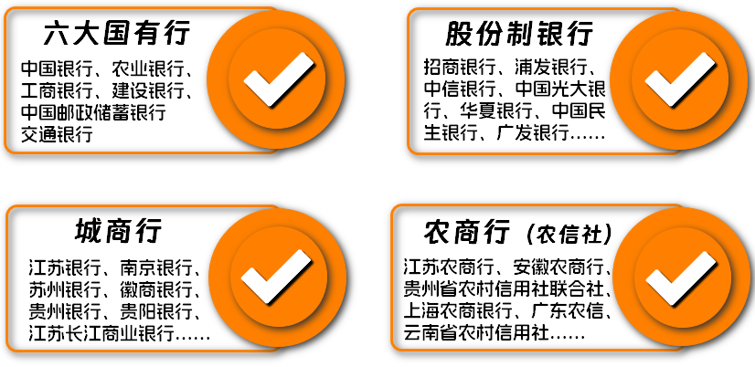 覆蓋各類(lèi)銀行 　　2024全國銀行\農商行