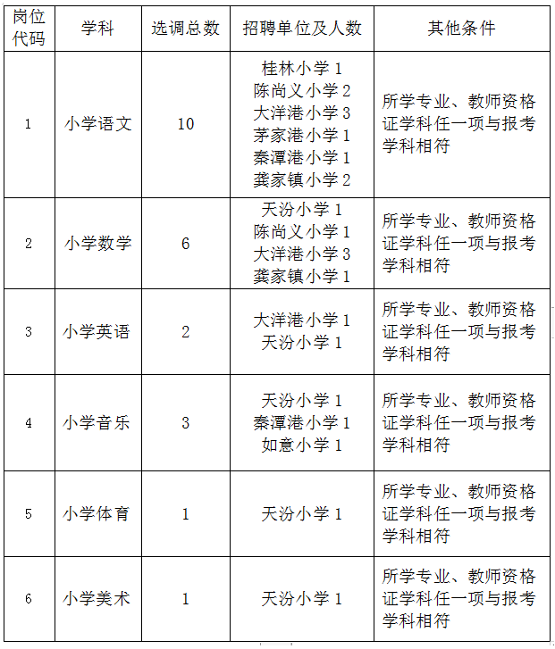 http://www.gameolay.cn/uploads/soft/230807/33716_1348272871.docx