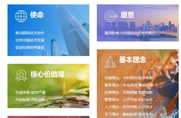 進(jìn)出口銀行簡(jiǎn)介
