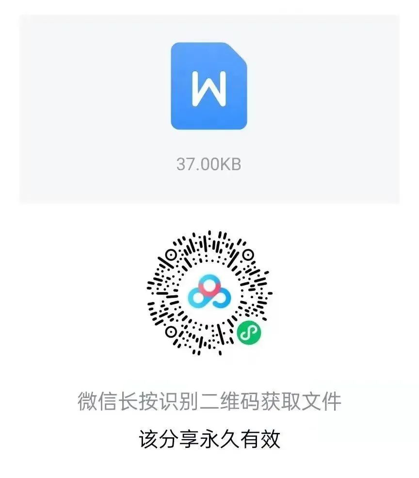 報名表、誠信承諾書(shū)