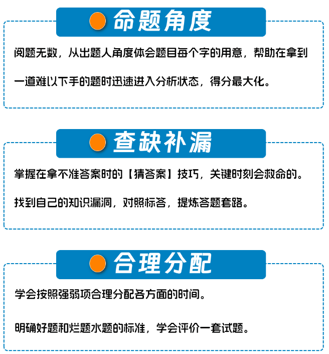 刷題班優(yōu)勢