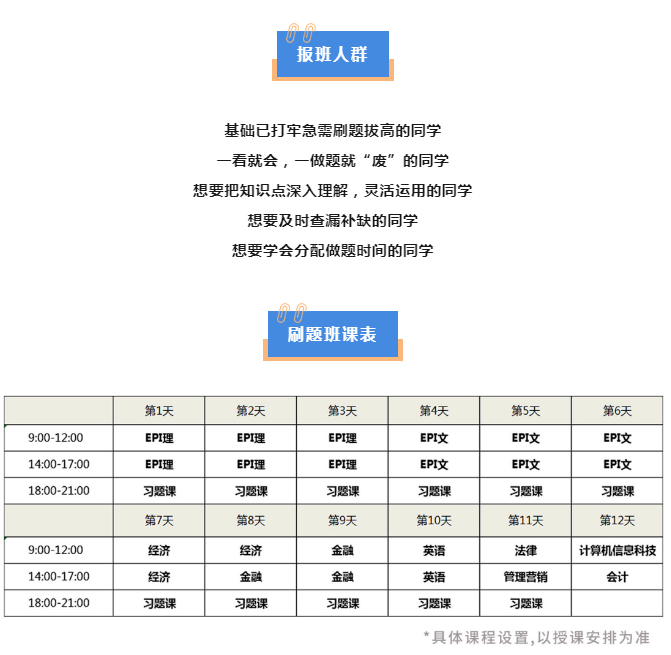 刷題班優(yōu)勢