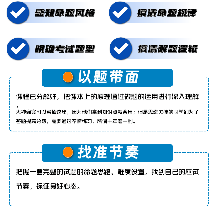 刷題班優(yōu)勢