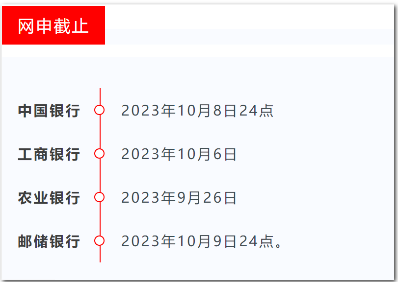 重磅！四大國有行2024秋季校園招聘發(fā)布！應往屆不限！專(zhuān)業(yè)不限！
