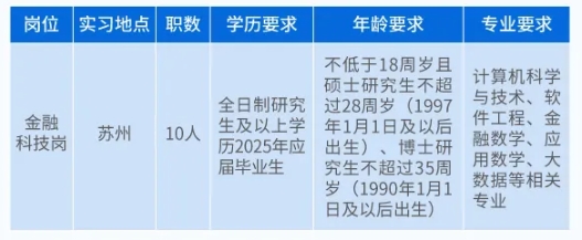 “校招直通車(chē)”計劃
