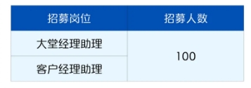 2024年壽光農商銀行暑期社會(huì )實(shí)踐招募公告