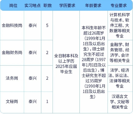 “校園直通車(chē)”計劃