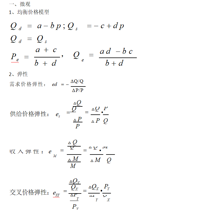 經(jīng)濟學(xué)必考金融模型和公式