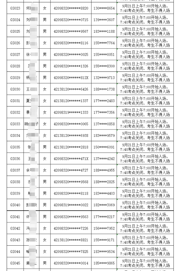 廣水農商銀行2024年新員工社會(huì )招錄面試時(shí)間安排表2
