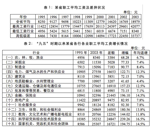 2025年江蘇農商行秋季校園招聘資料分析精選（35）