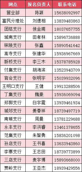 2025年項城農商銀行寒假大學(xué)生實(shí)踐活動(dòng)招募公告