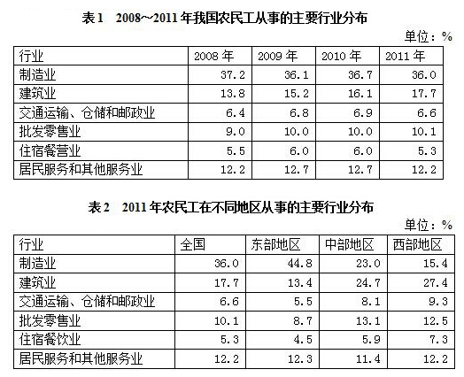 2025年江蘇農商行春季校園招聘資料分析精選（13）