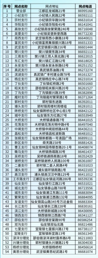 聯(lián)系方式
