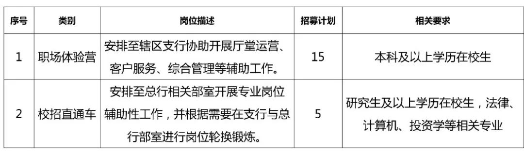 無(wú)錫農商行