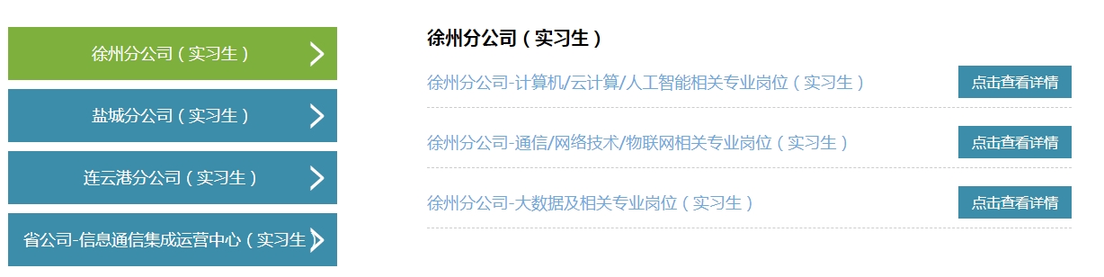 招聘職位